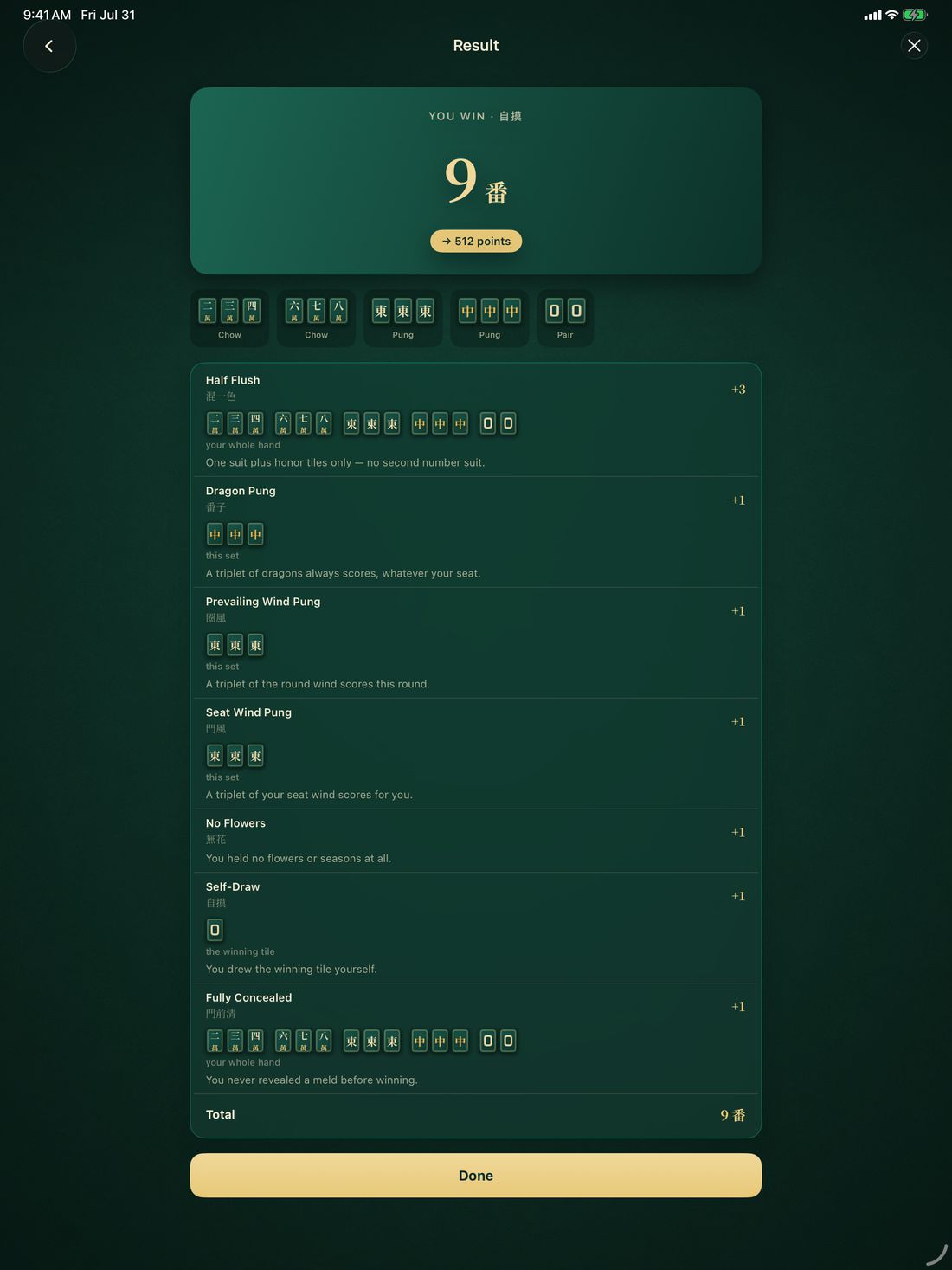 The same breakdown on iPad